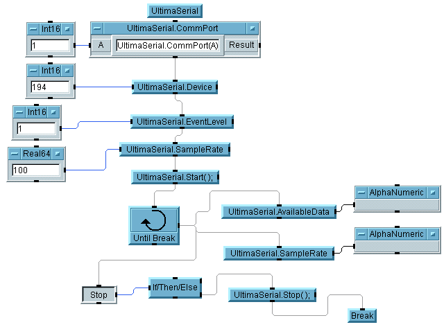 agilent vee