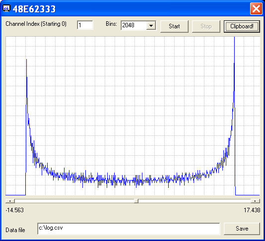 
Histogram for WinDaq running DATAQ devices, Transonic Flow meters and Dataforth isoLynx SLX718 